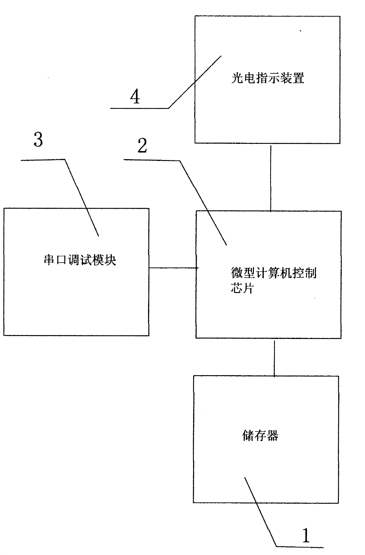 Intelligent remote debugging system