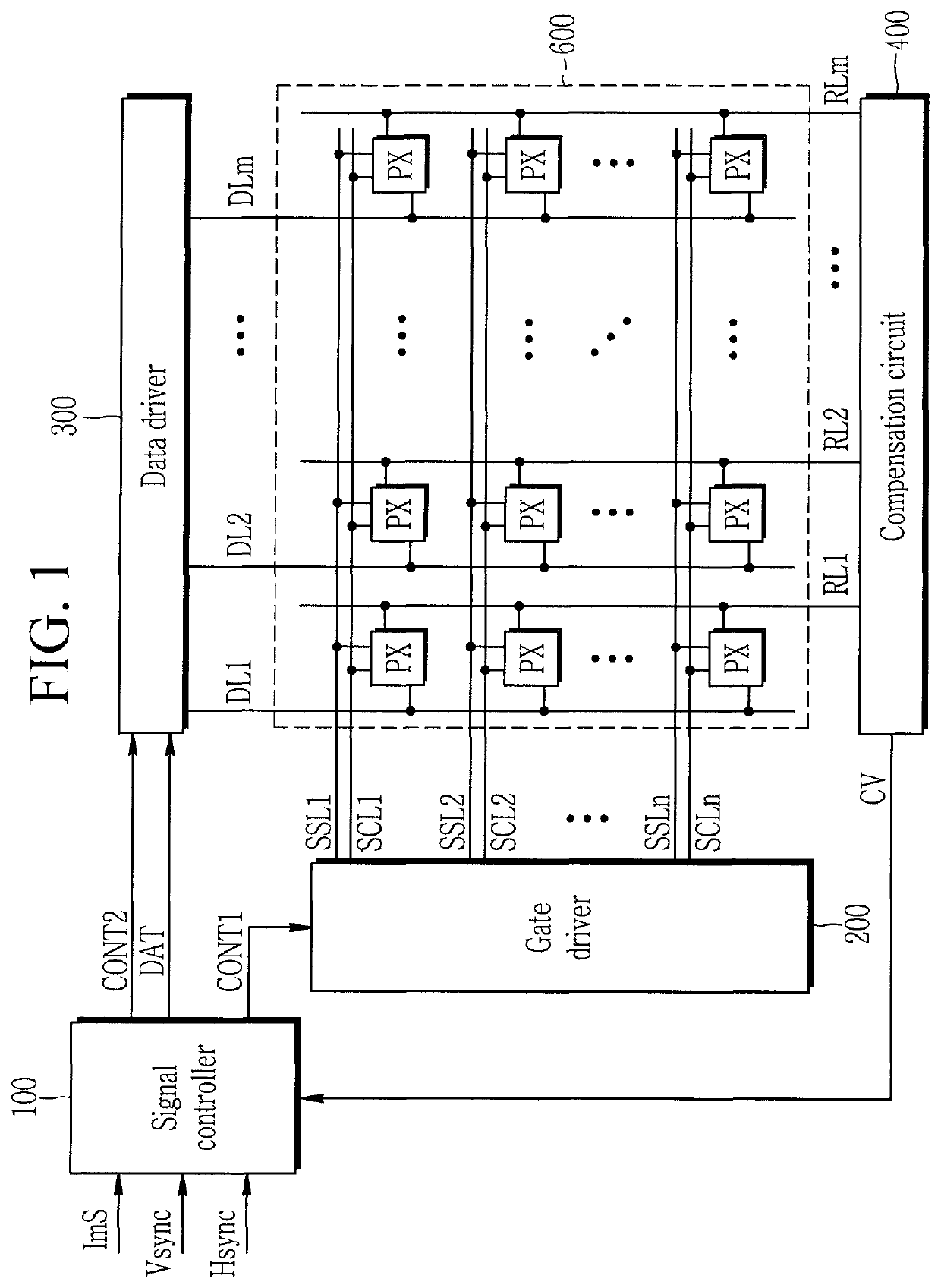 Gate driving circuit having a plurality of gate driving circuit blocks, display device including the same, and driving method thereof