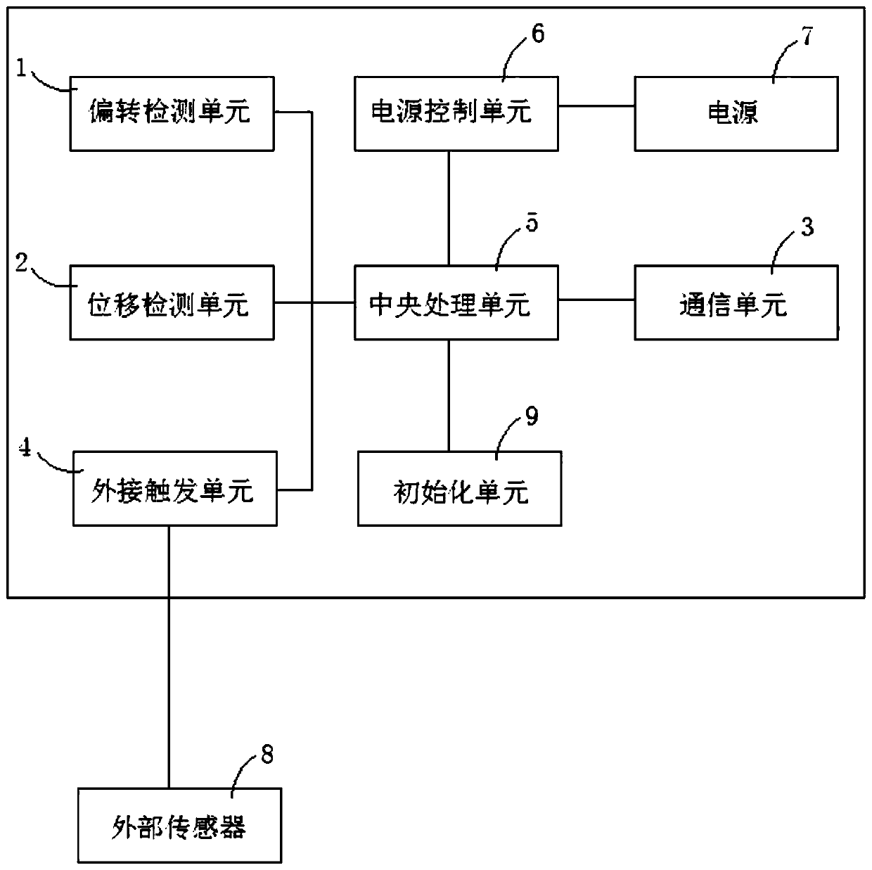 Abnormal state monitoring device of road well lid and installation method of monitoring device