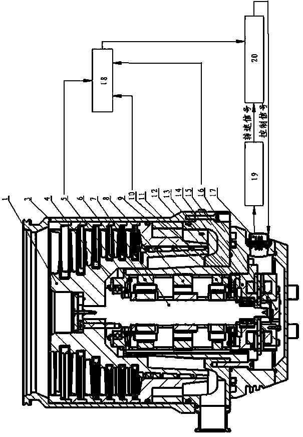 Rotor levitation centre determination method for permanent magnet motor-driven maglev molecular pump