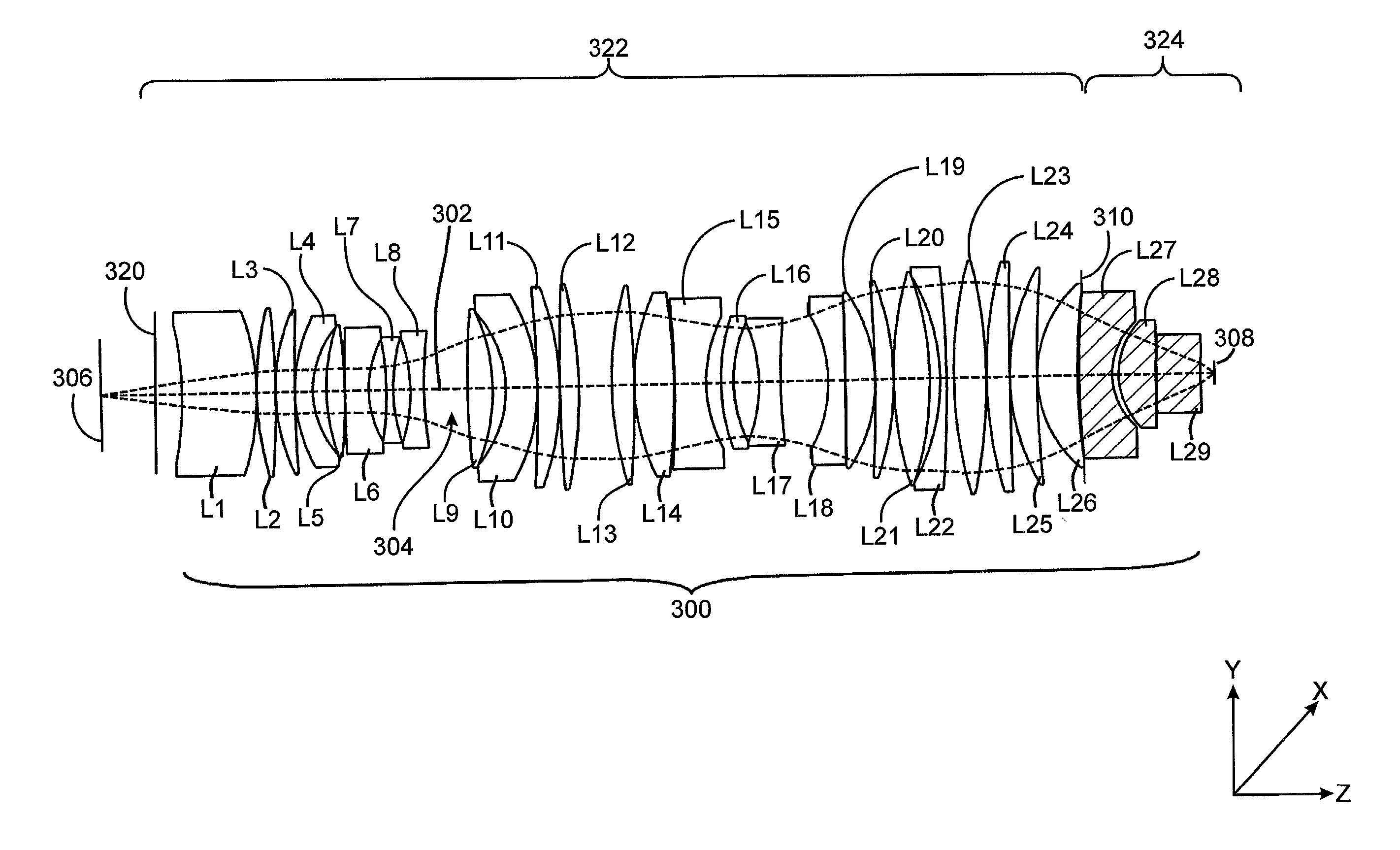 Methods for reducing aberration in optical systems