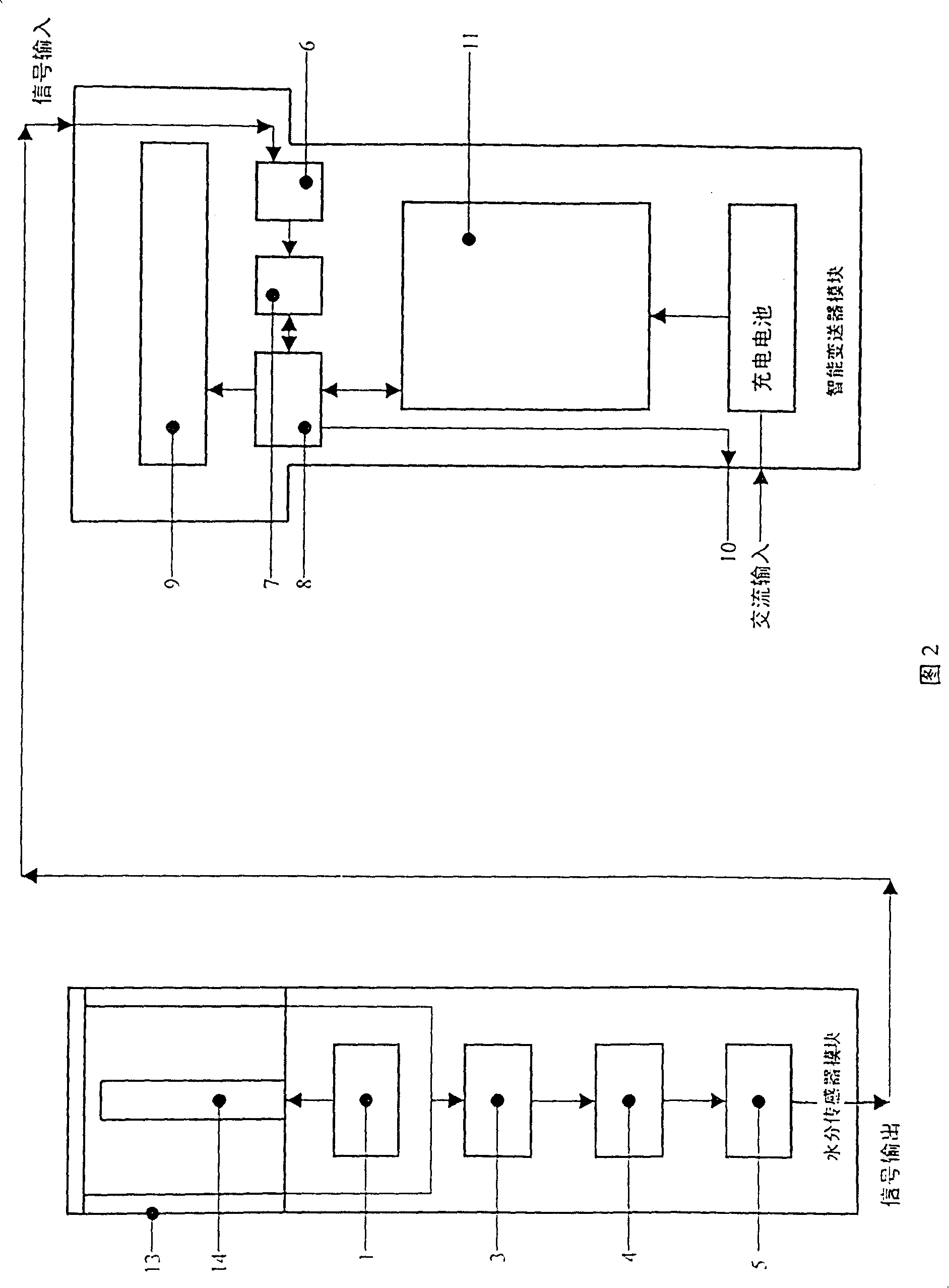 Water content of lub oil analyzer for towboat rudder propeller