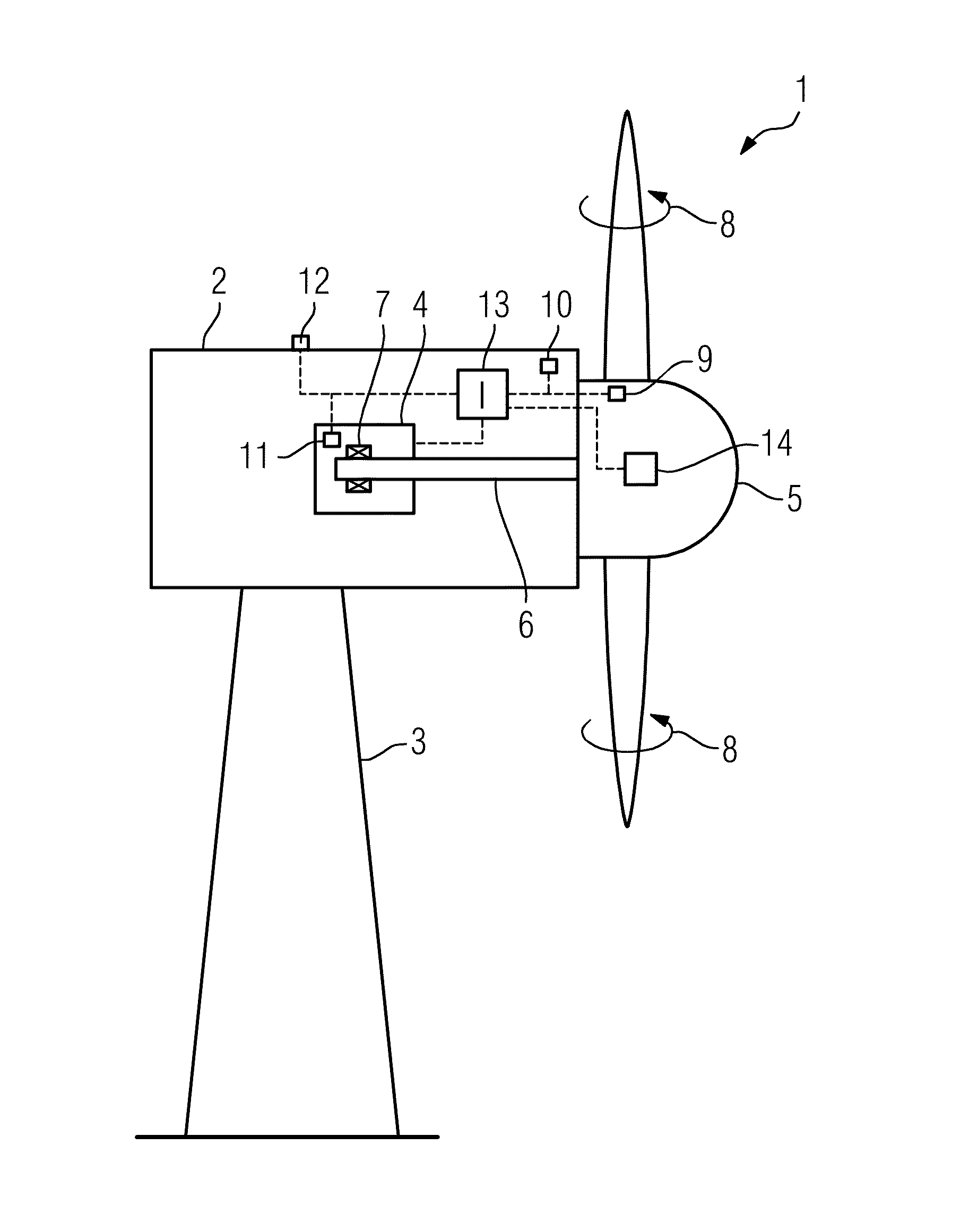 Method for operating a wind turbine