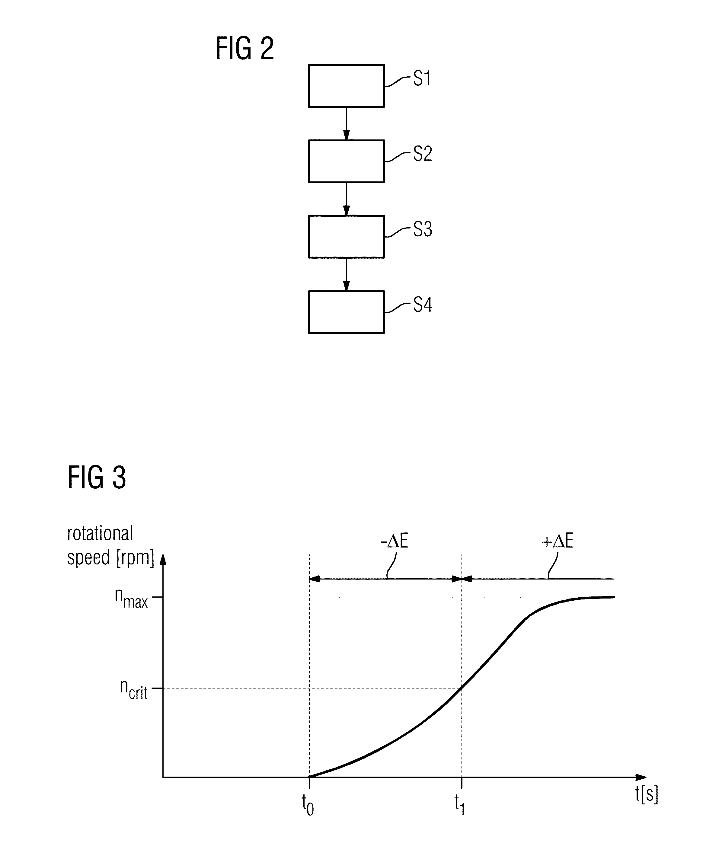 Method for operating a wind turbine