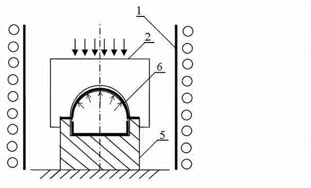 Method for manufacturing superplastic forming ceramic thin-wall product