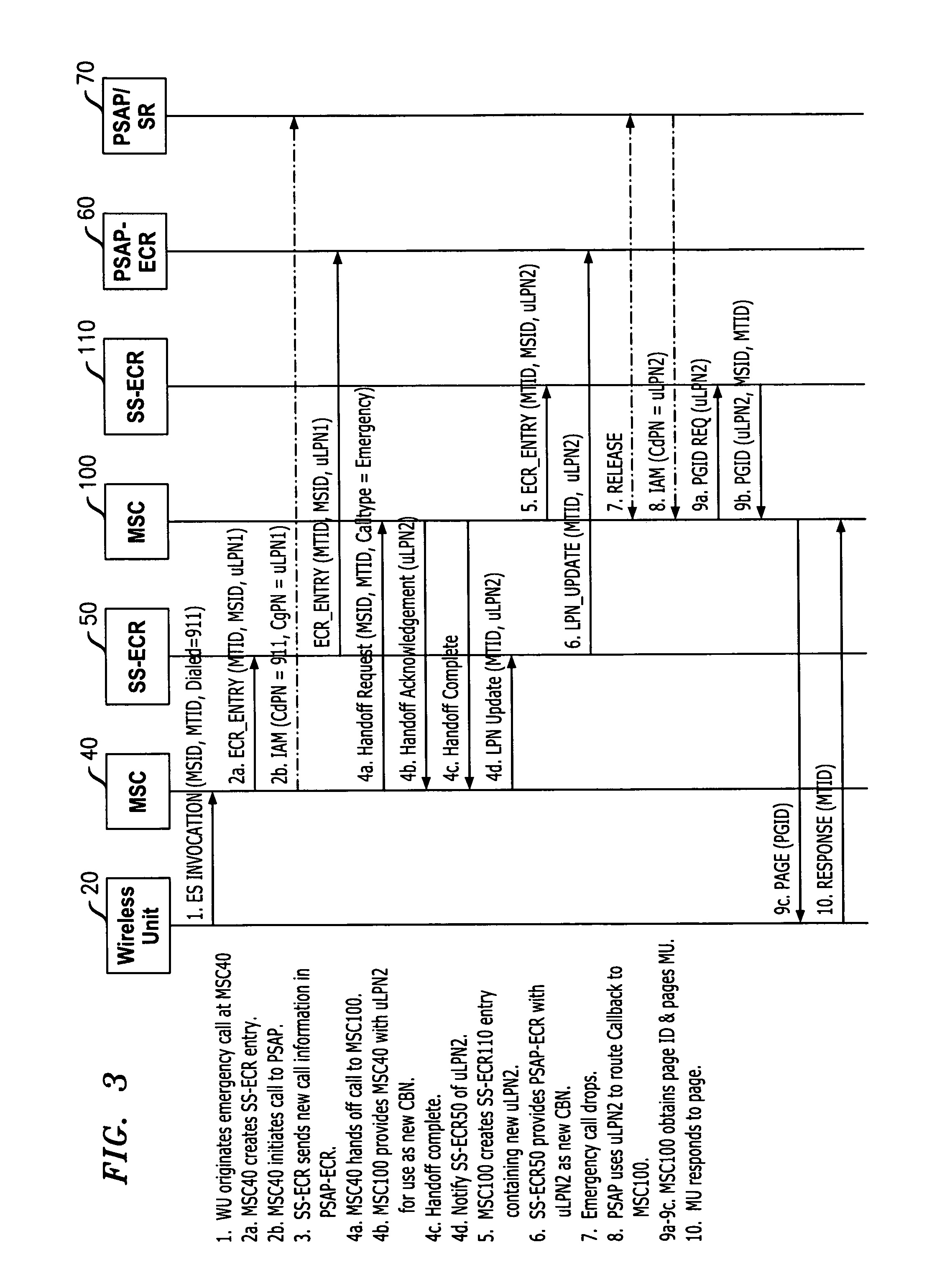 Emergency call back through intersystem paging