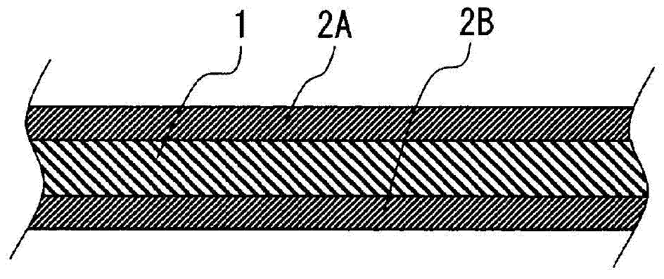 Laminate for inner liner, and tyre using same