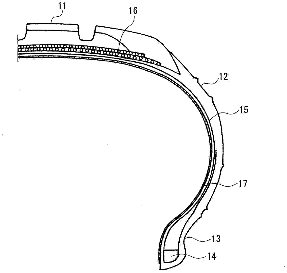 Laminate for inner liner, and tyre using same