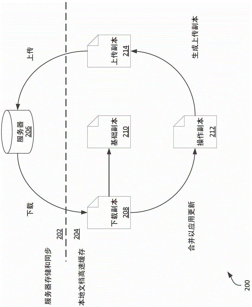 Co-authoring in Drawing Tools