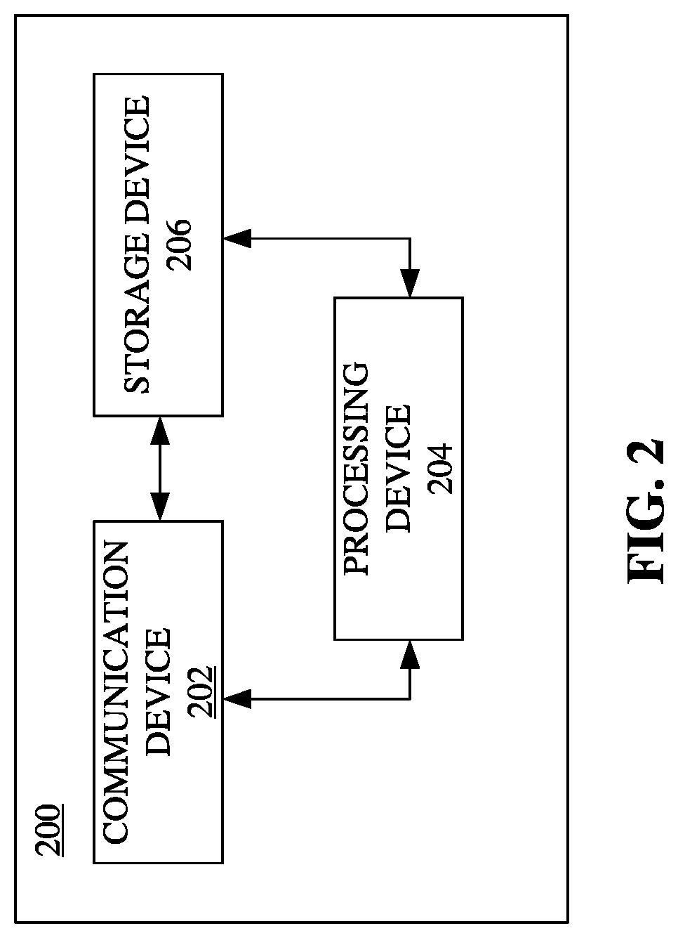 Methods, systems to facilitate atmospheric water generation, and regulation of an environment of atmospheric water generation