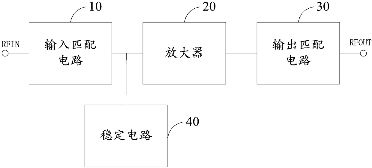 Signal amplification circuit