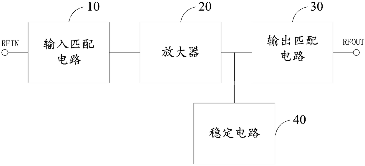 Signal amplification circuit