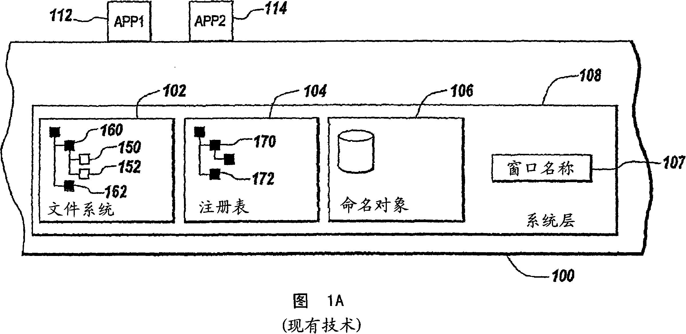 Methods and systems for accessing, by application programs, resources provided by an operating system