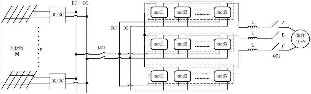 Starting method suitable for solid-state transformer