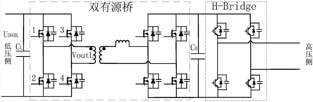 Starting method suitable for solid-state transformer