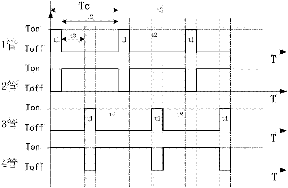 Starting method suitable for solid-state transformer