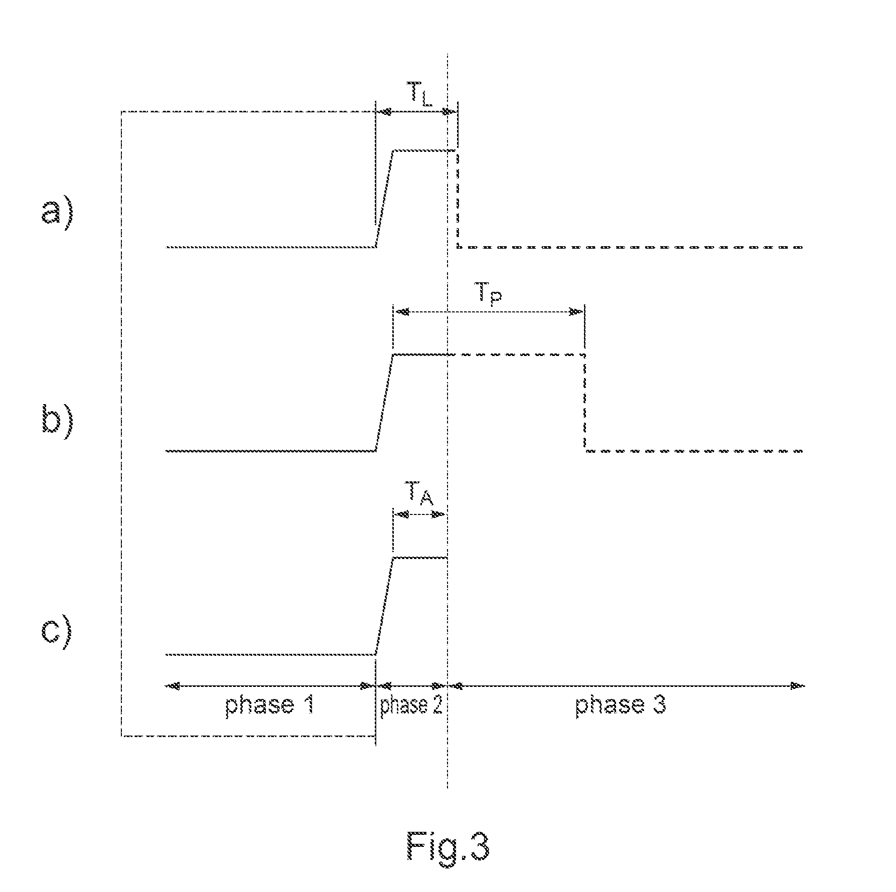 Method and device for the performance of a function by a microcircuit