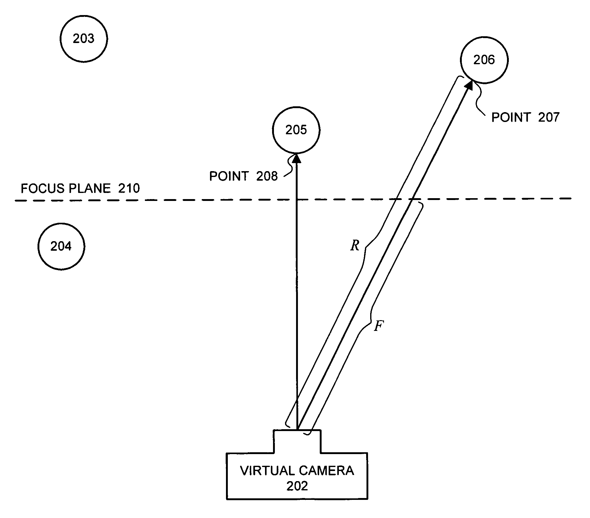 Method and apparatus for using a virtual camera to dynamically refocus a digital image