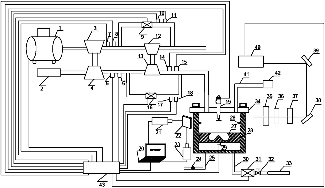 Device and method for simulating influence of two-stage supercharging pressure end/vortex end bypass on spray characteristics