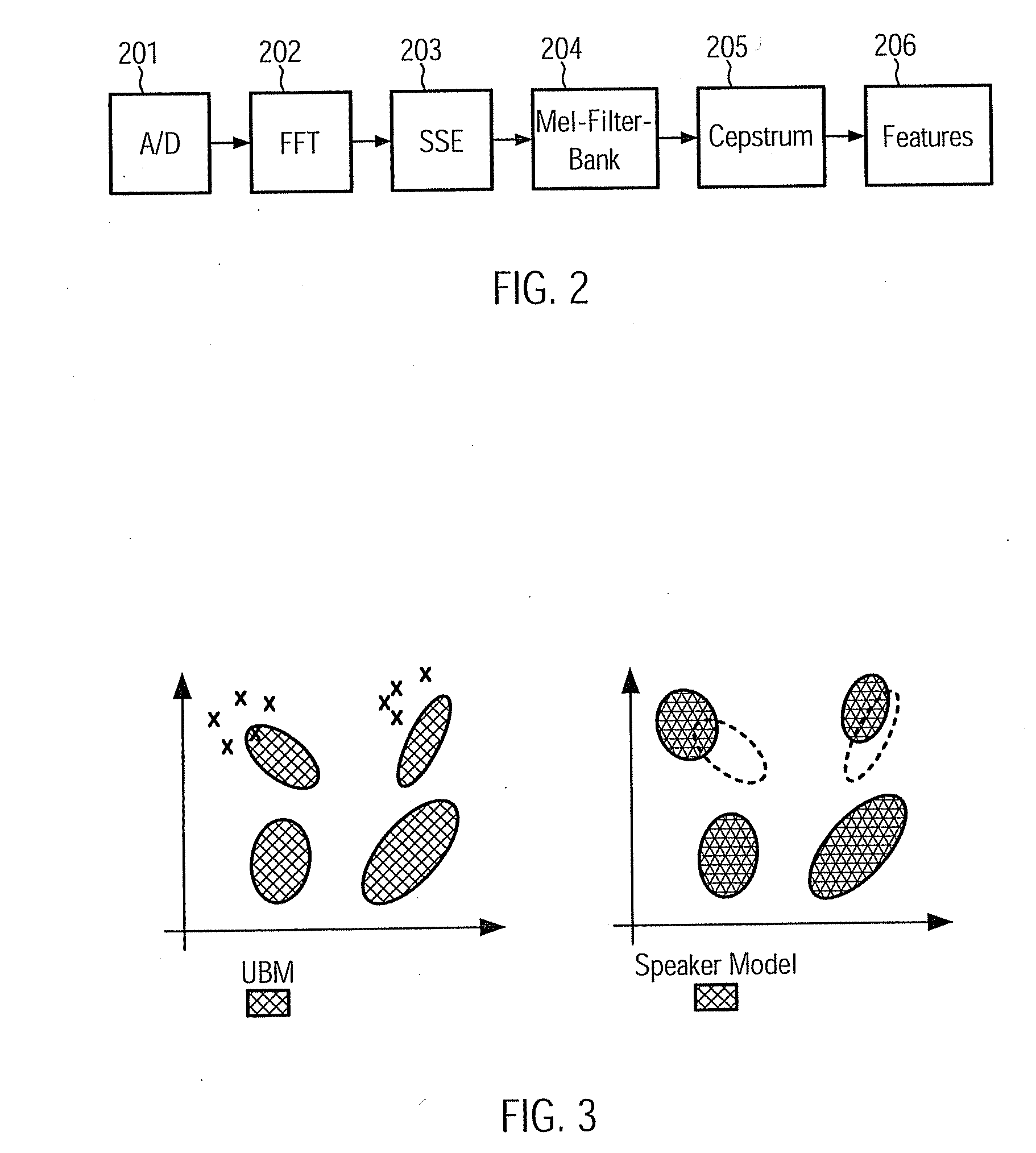 Method for Adapting a Codebook for Speech Recognition