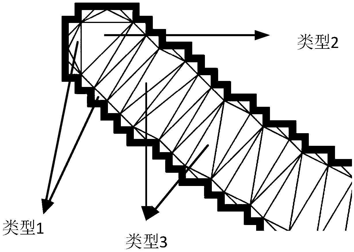 Method for solving motion blurring of star sensor image based on assistance of MEMS (Microelectro Mechanical System) gyroscope