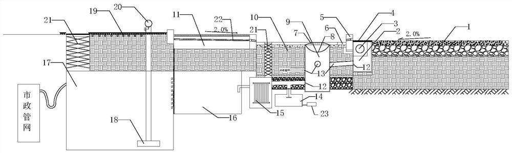 Sponge City Road Rainwater Integrated Circulation Treatment System