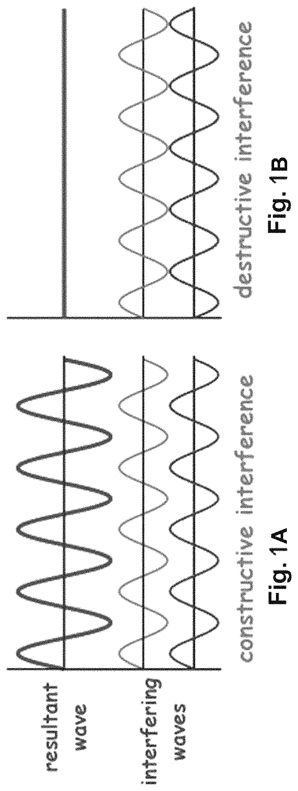 Precision delivery of energy utilizing holographic energy teleportation (HET) with time-correlated standing-wave interference and coherent intensity amplification