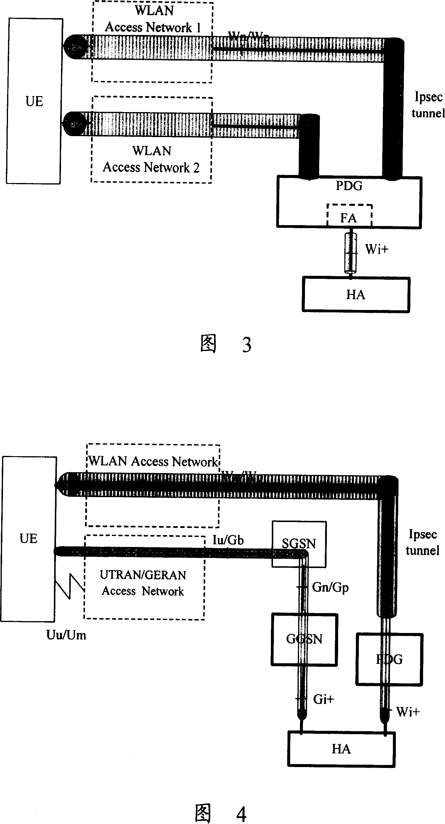 System, device and method for implementing mobility management