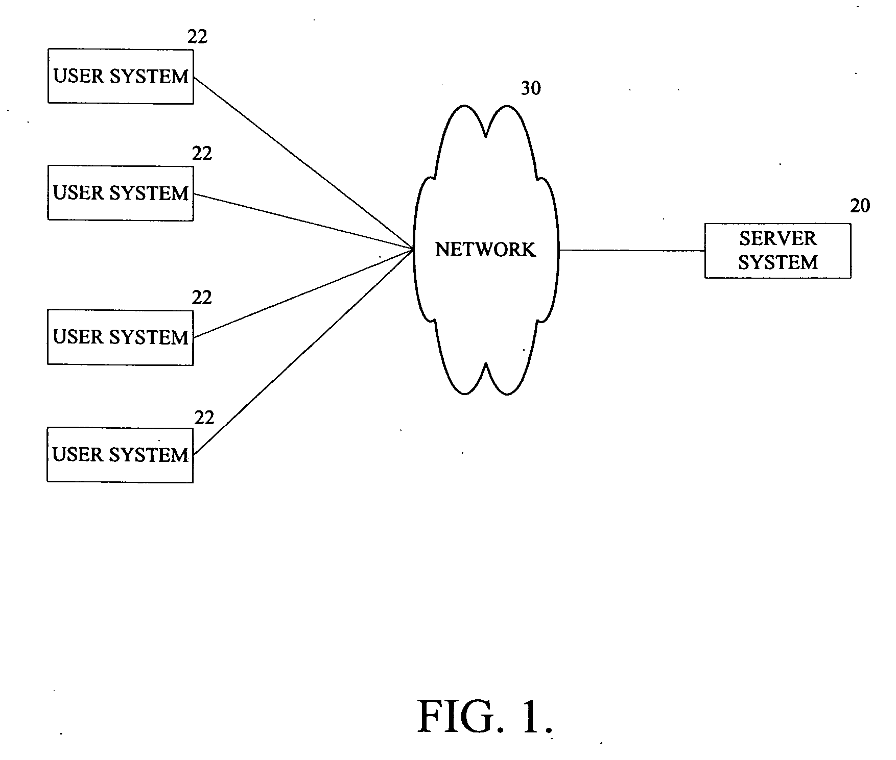 Legal document generating system