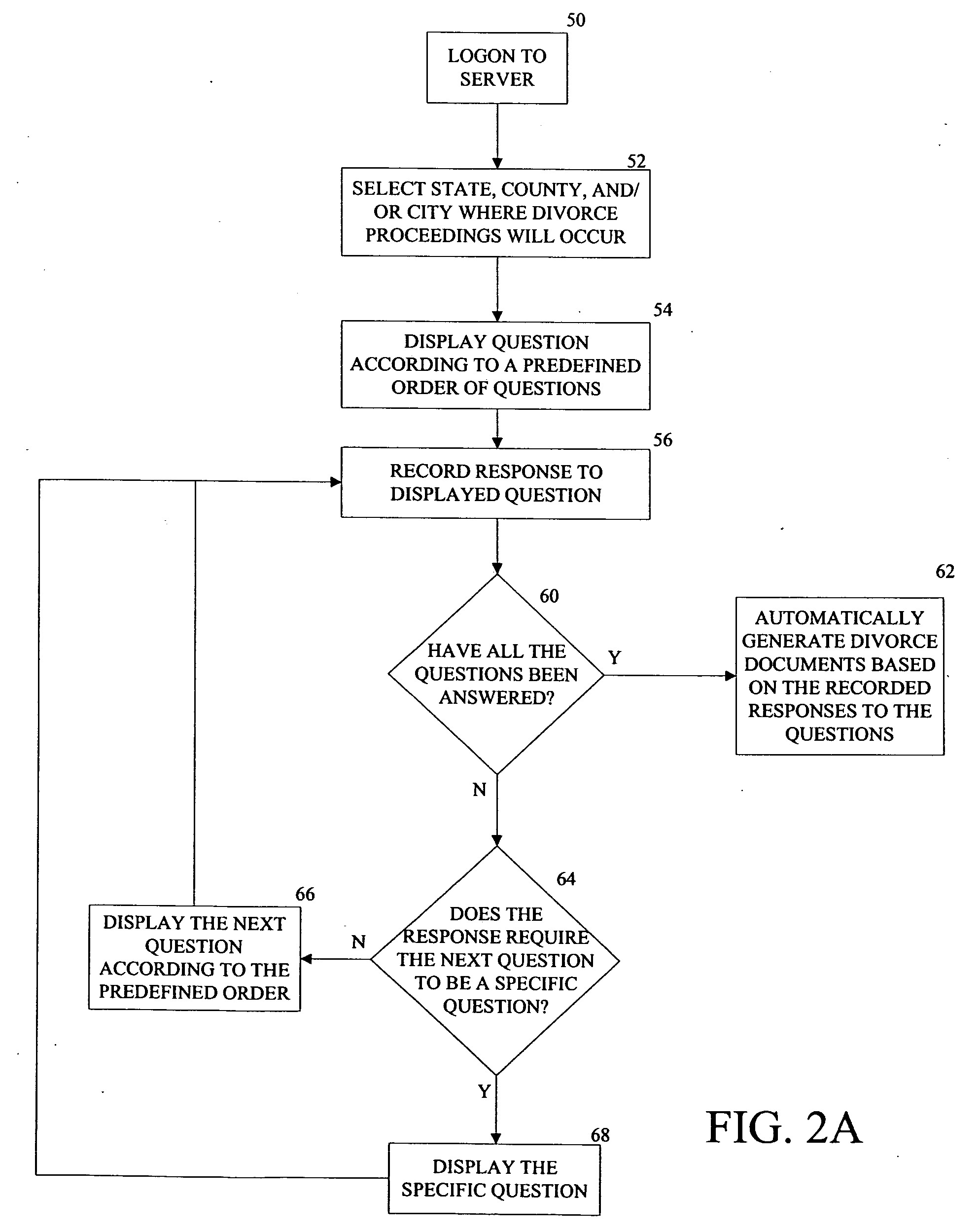 Legal document generating system