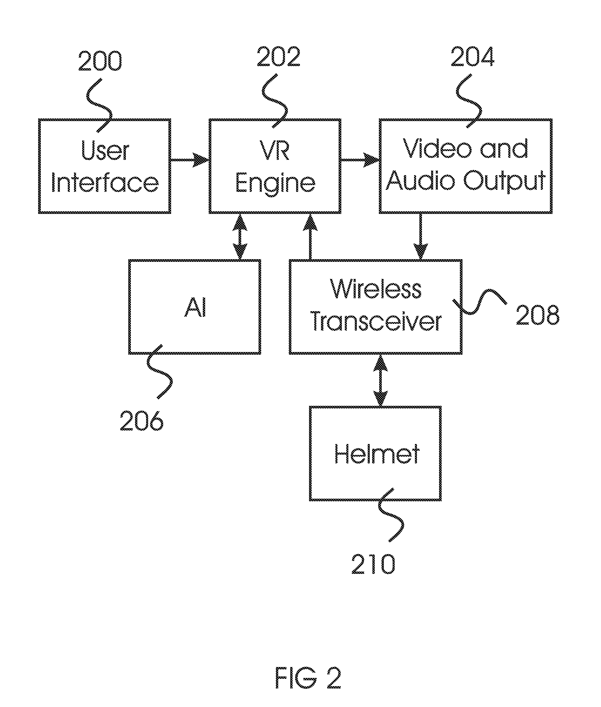 Apparatus and method for on-field virtual reality simulation of US football and other sports