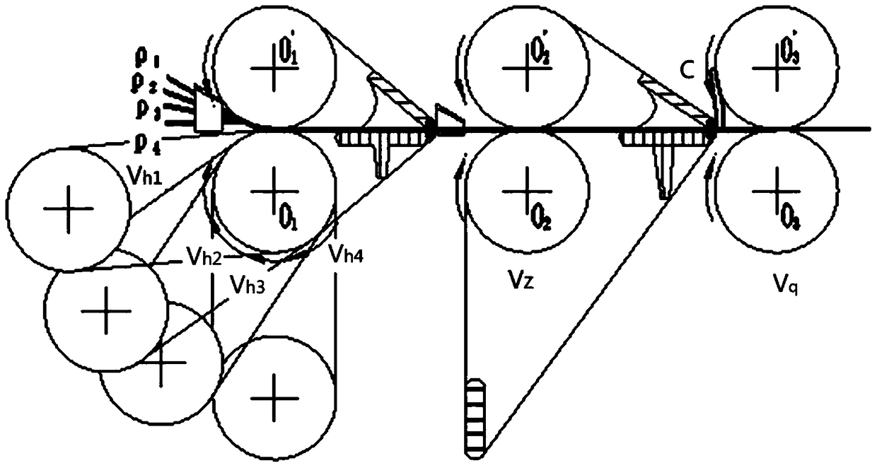 Method and device for regulating yarn linear density and blending ratio by four-component synchronous drafting