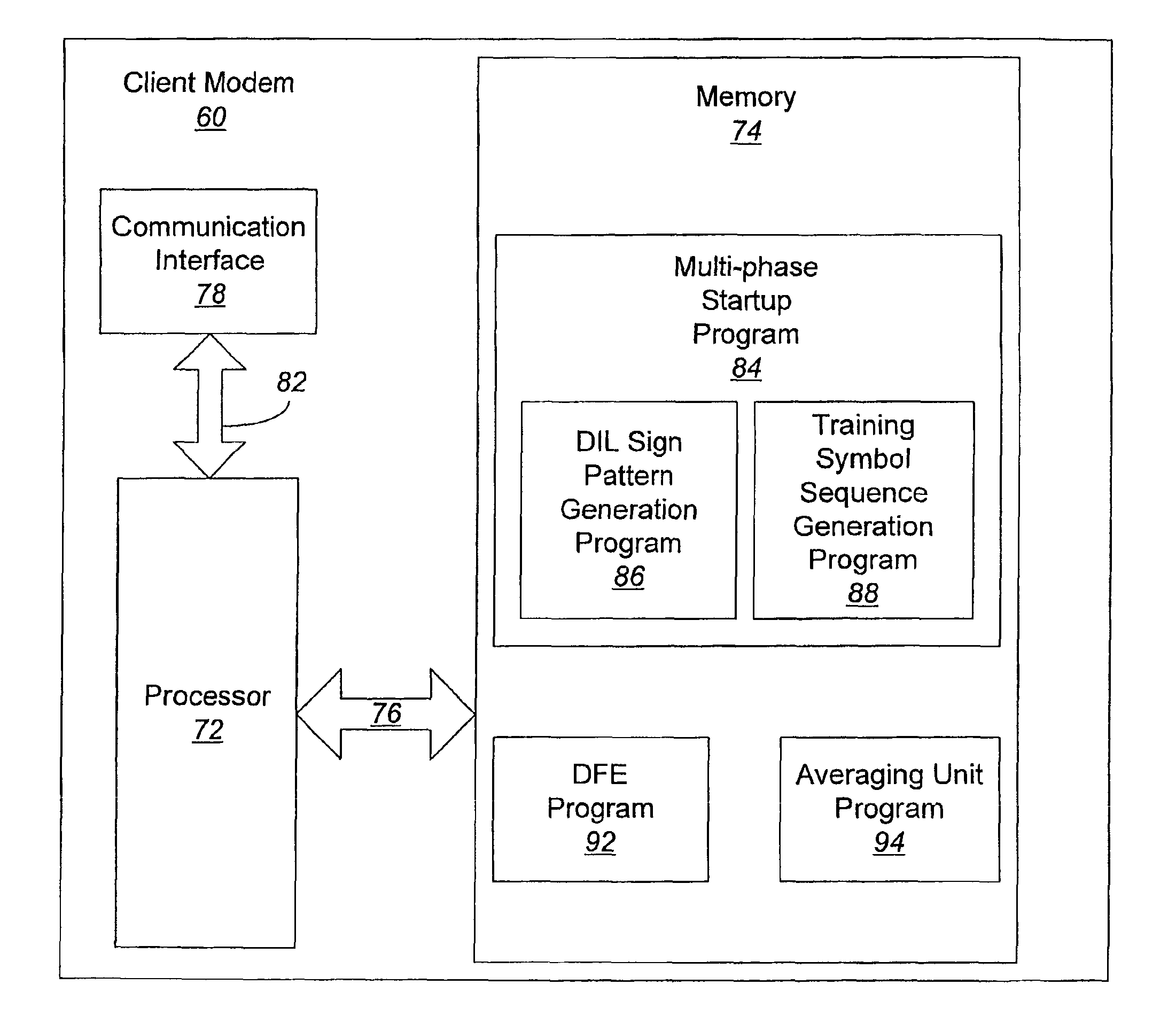 Systems, methods, and computer program products for generating a digital impairment learning signal having low energy content at direct current and Nyquist frequencies