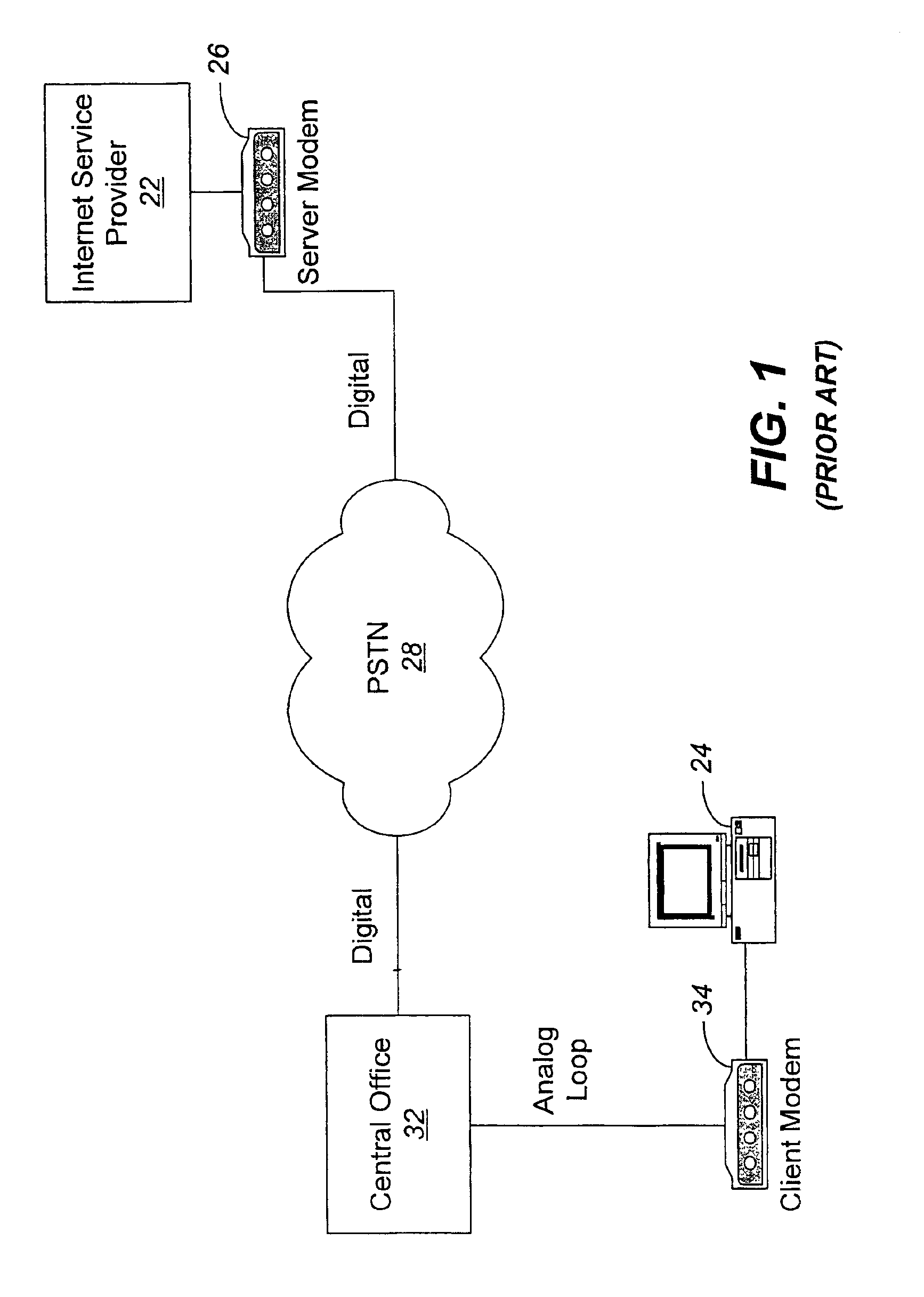 Systems, methods, and computer program products for generating a digital impairment learning signal having low energy content at direct current and Nyquist frequencies