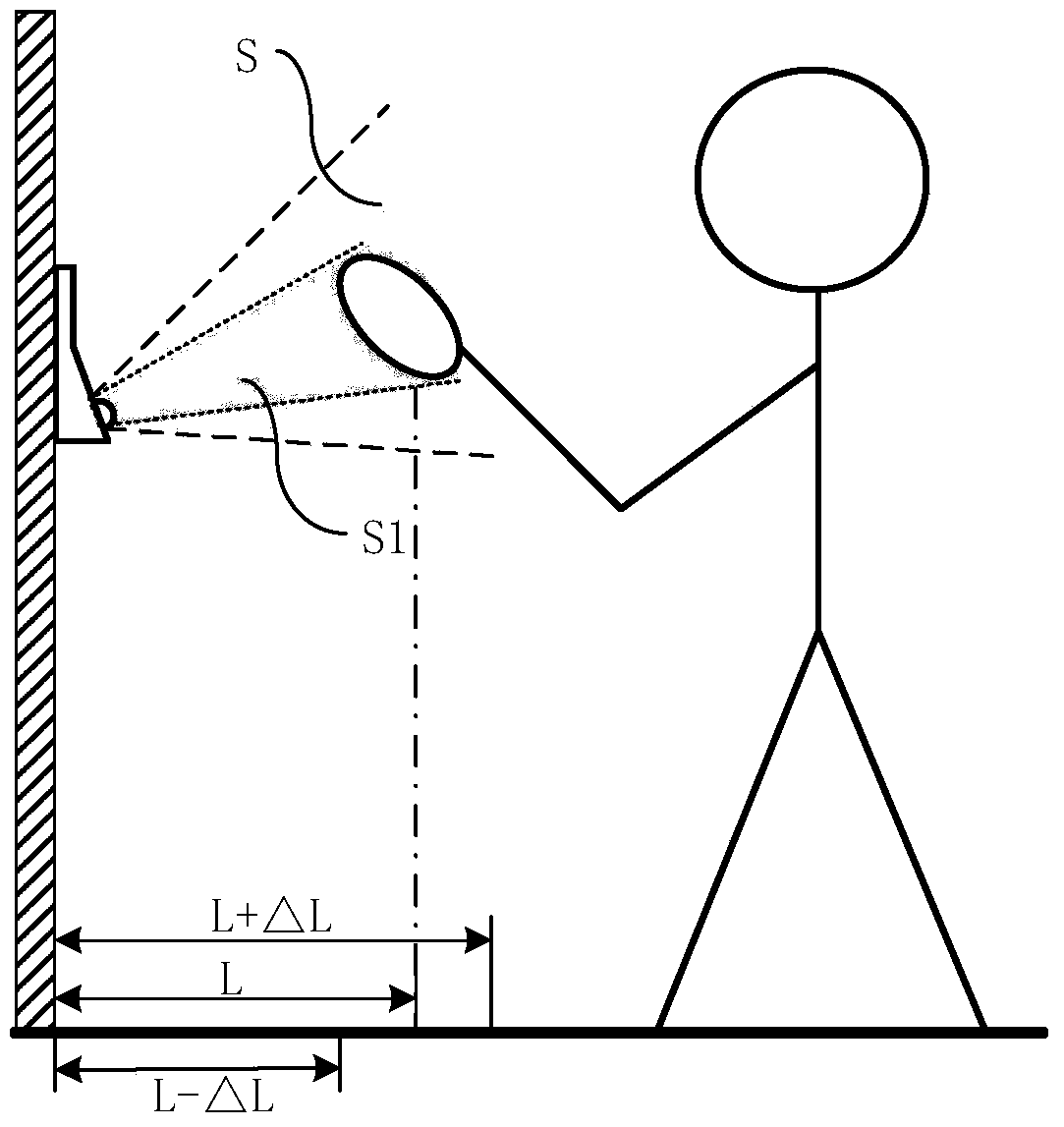 A visual biometric information collection device and method