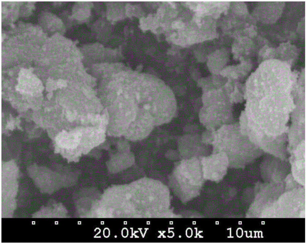 Preparation method and application of lithium-rich layered oxide cathode material