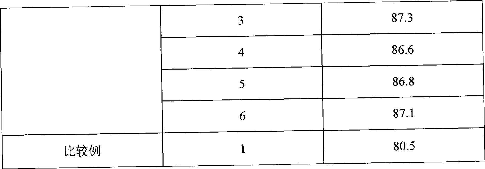 Method for manufacturing rice-shaped precipitated calcium carbonate