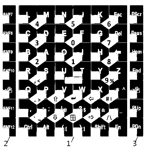 Modern logic keyboard and sliding input mode thereof