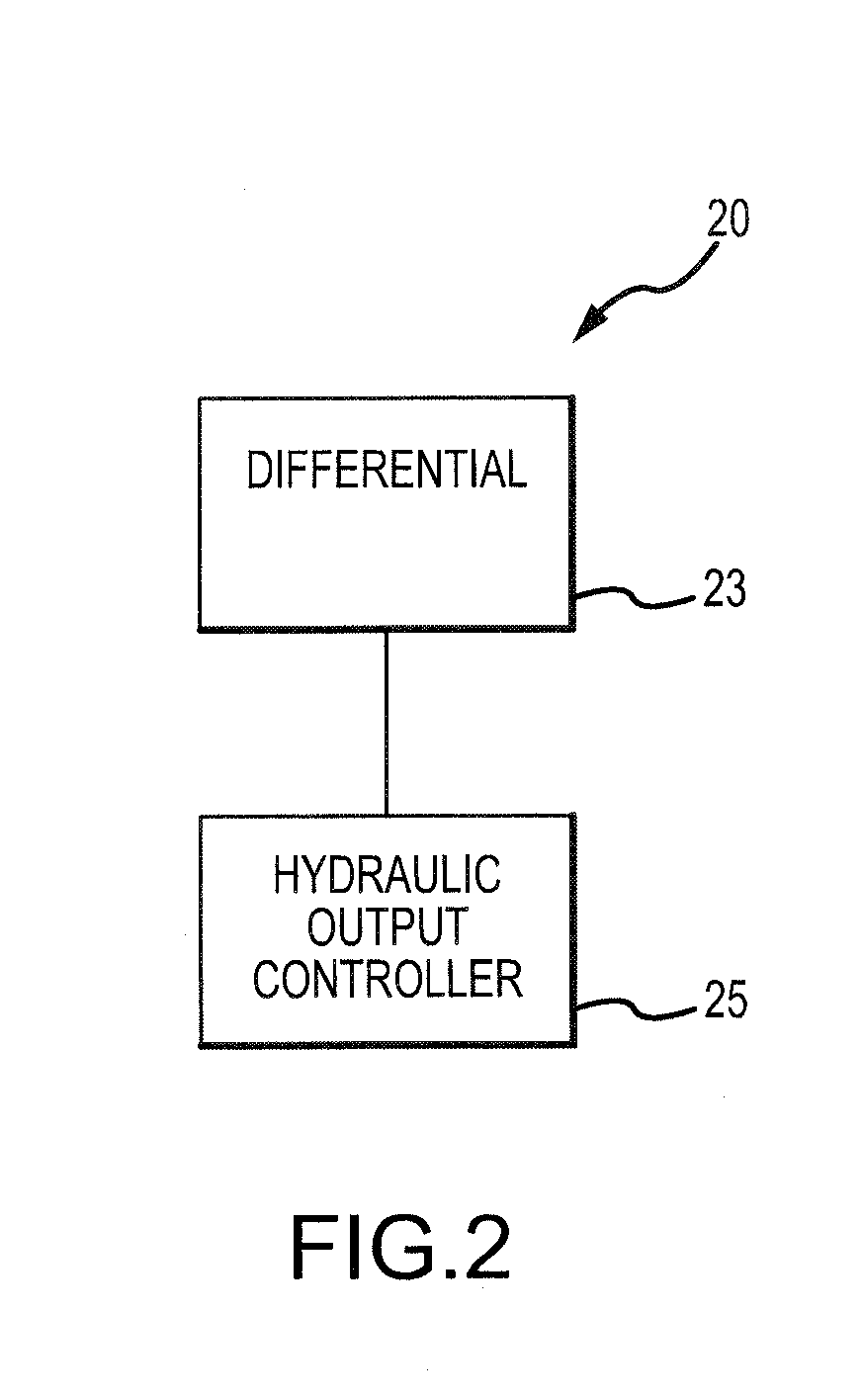 Integrated APU Generator Constant Speed Drive