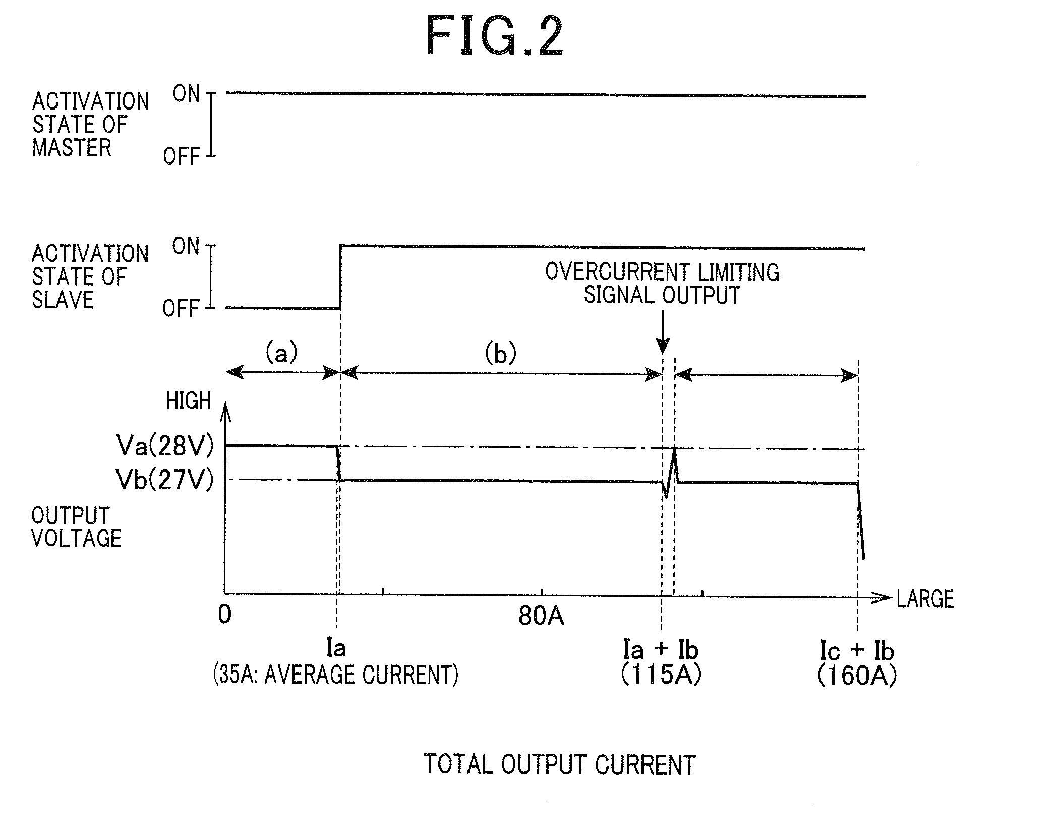 Power Supply System