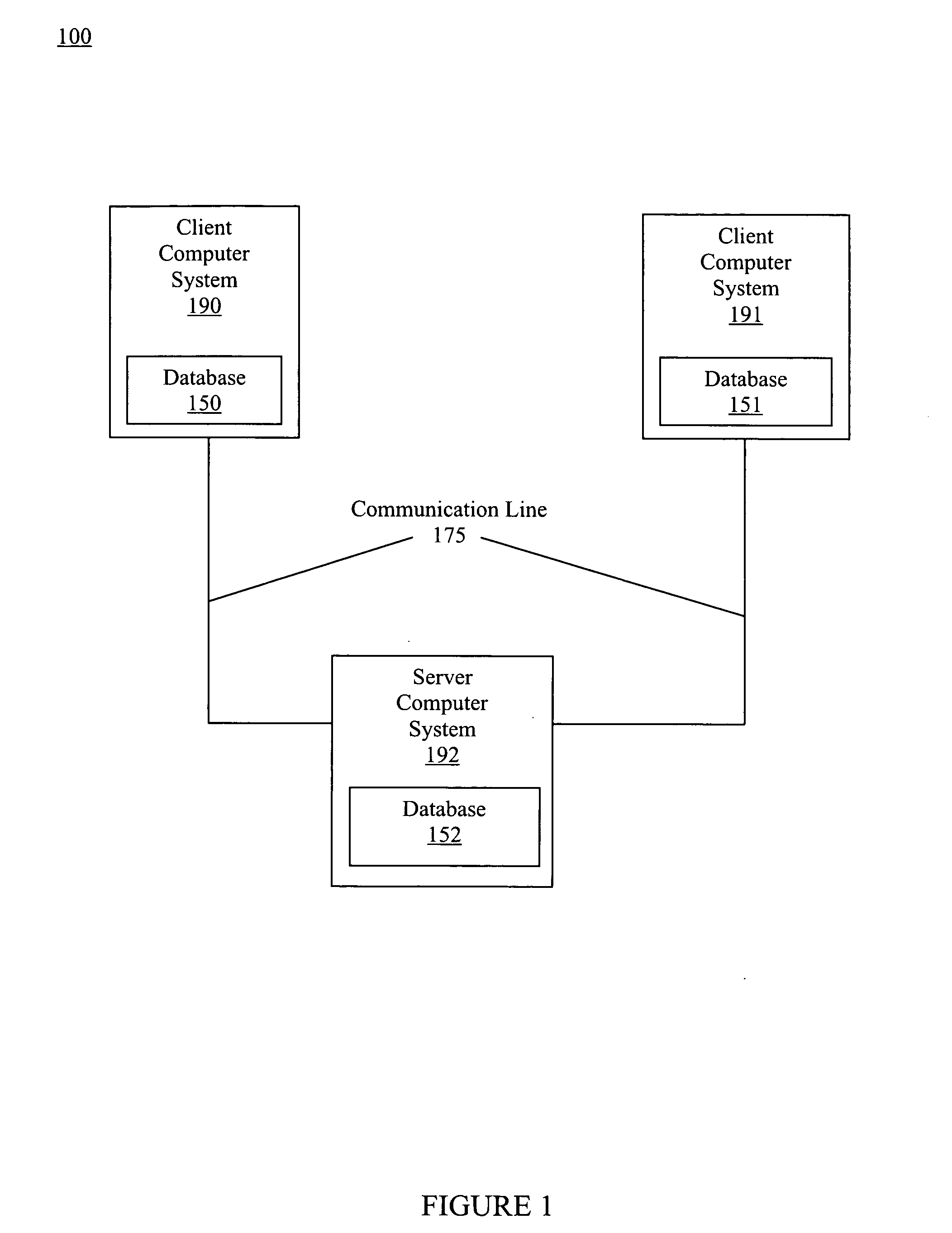 High-performance, scalable, adaptive and multi-dimensional event repository