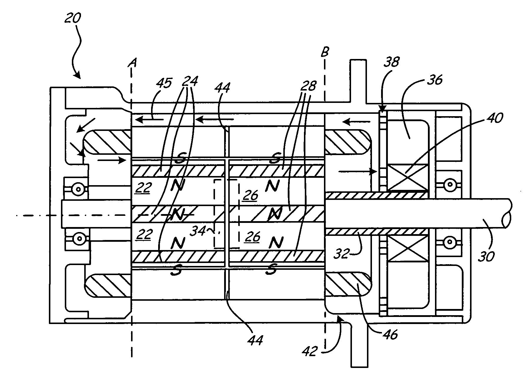 Self-regulating permanent magnet device