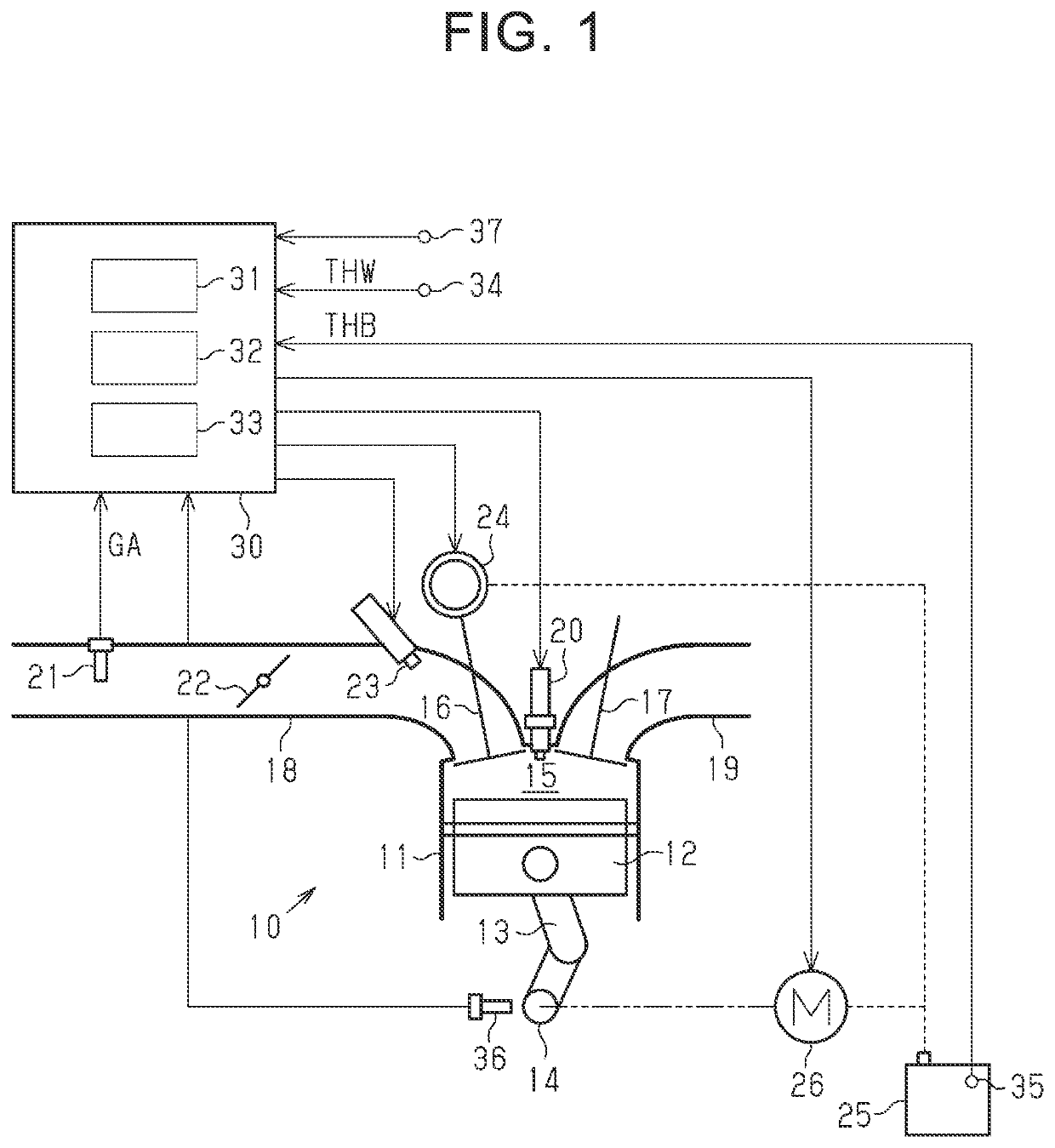 Engine control apparatus