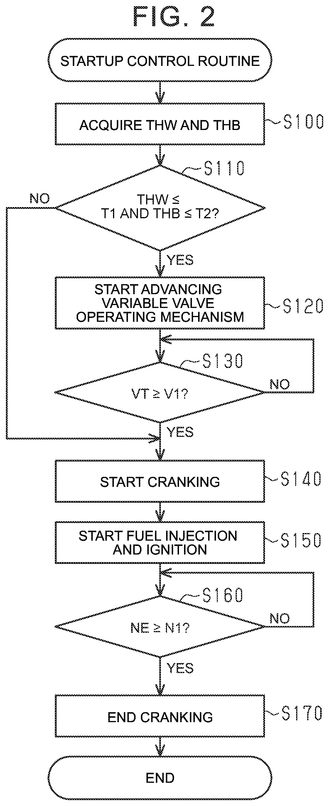 Engine control apparatus