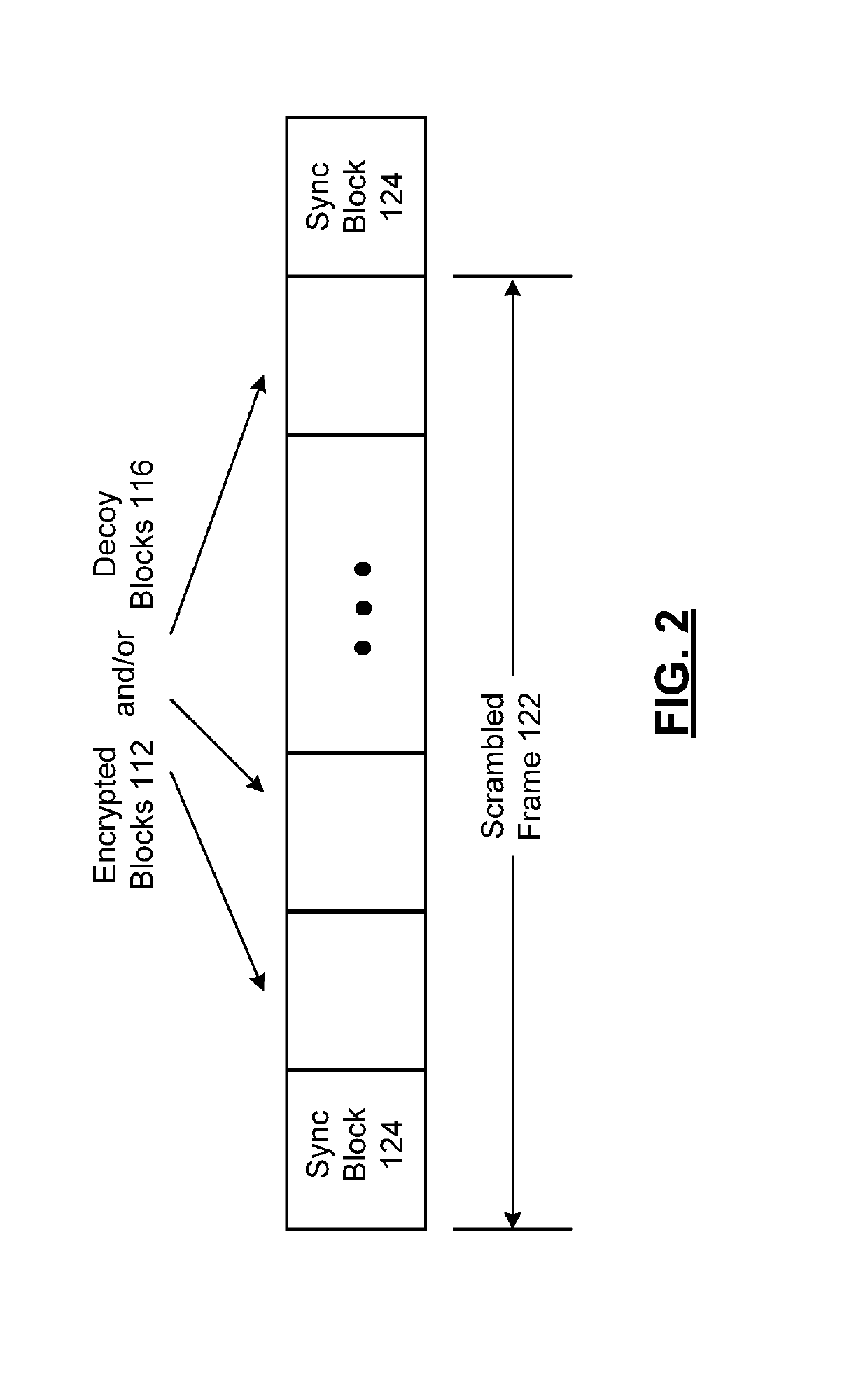 System for scrambling and methods for use therewith