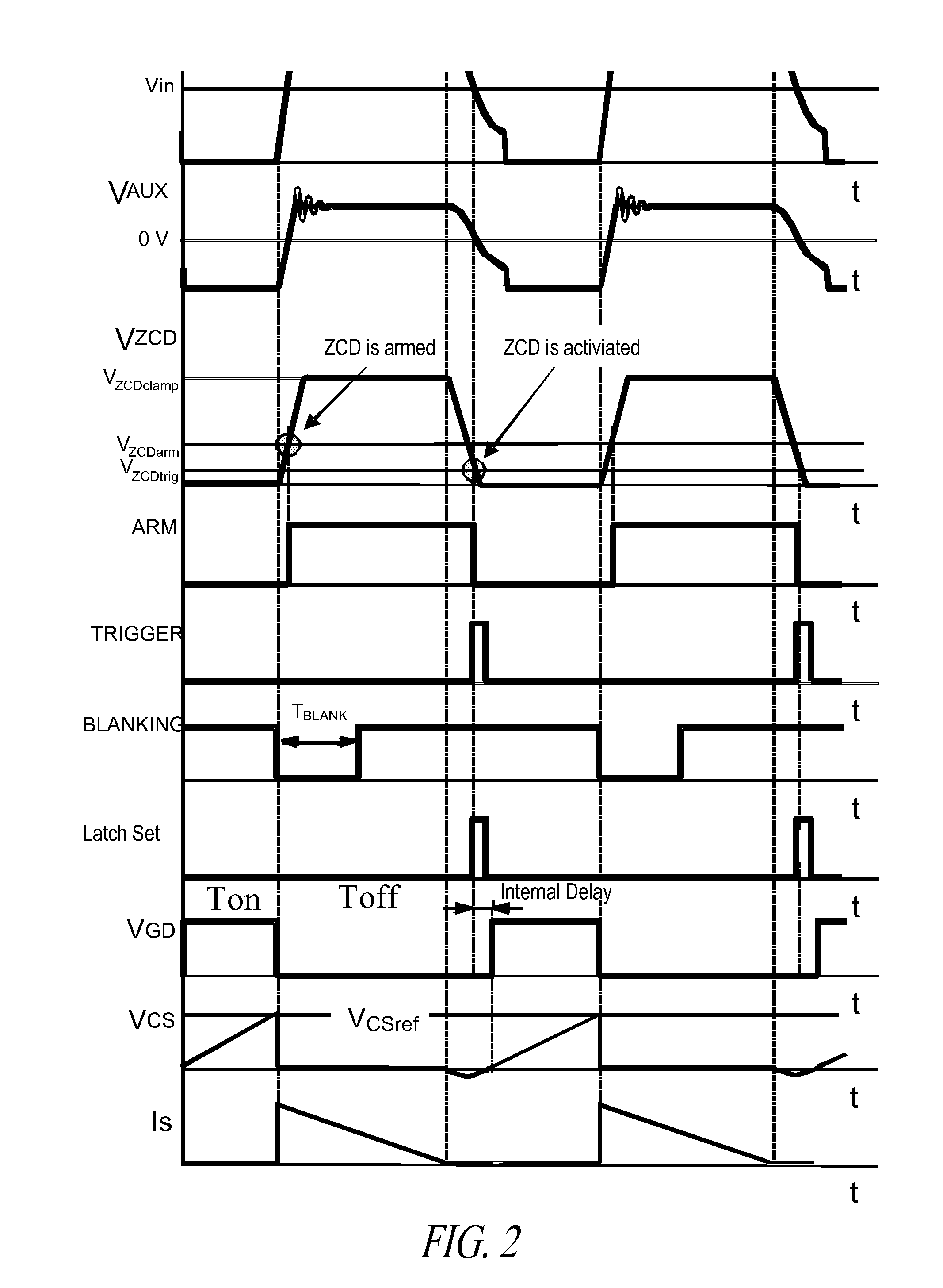 Method and circuit for controlling a switching regulator