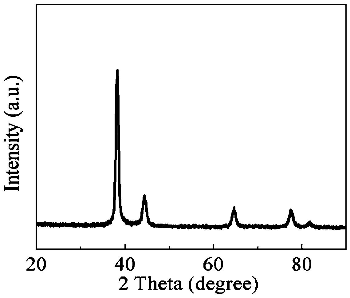 Plasma porous structure with hotspot structure and preparation method thereof