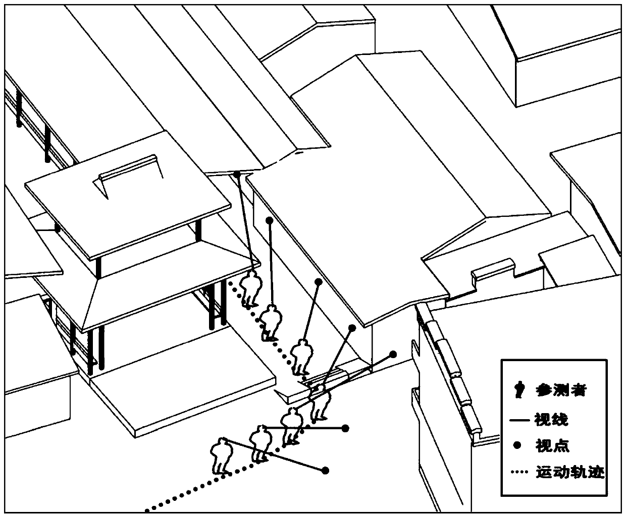 A three-dimensional visual analysis method and system