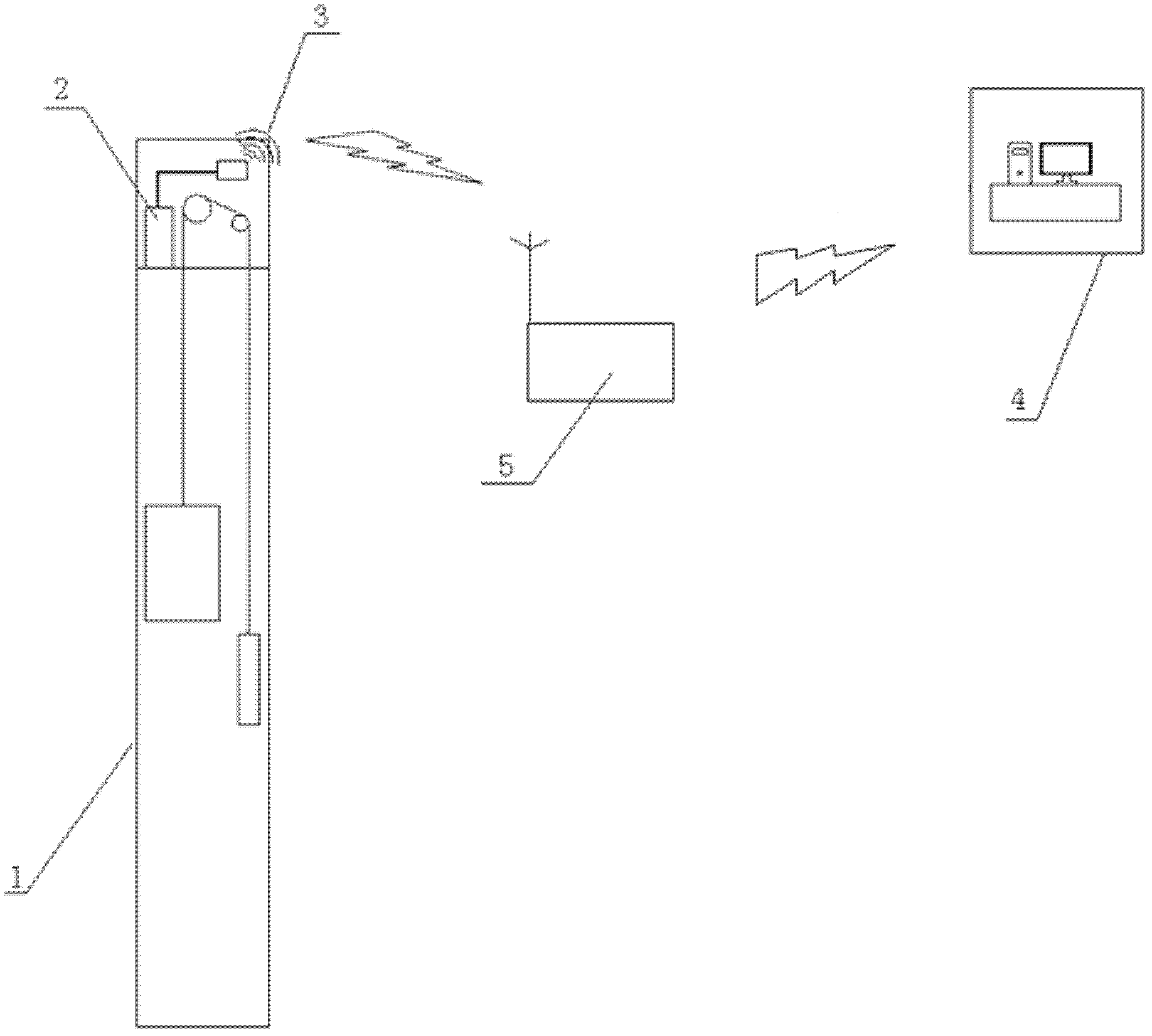 Elevator communication system based on wireless local area network (WLAN)