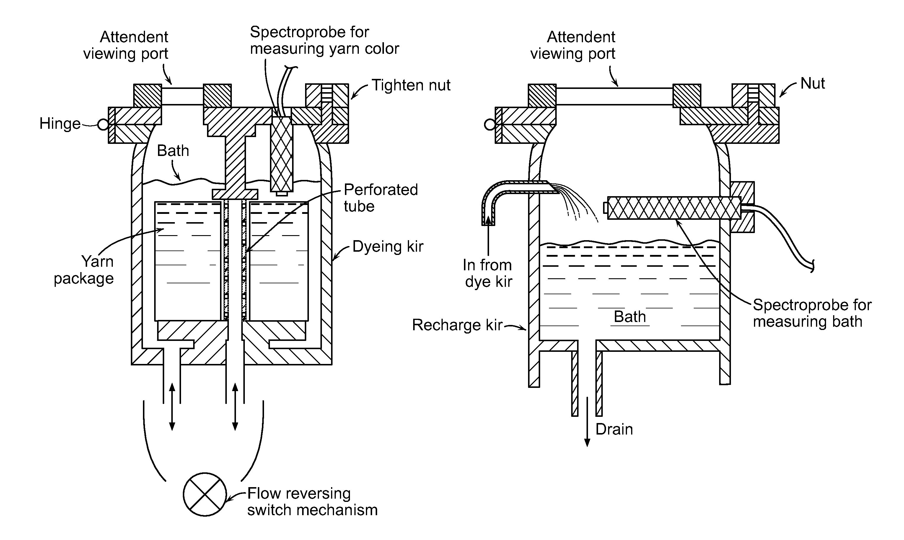 Compositions and methods for dying natural fibers with natural dyes to ensure color (hue and shade)-match consistency